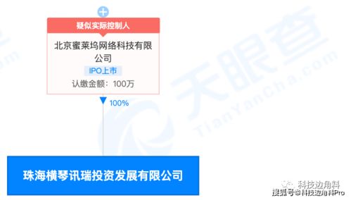 映客進軍橫琴布局新業態，跨界電信與網絡文化引關注